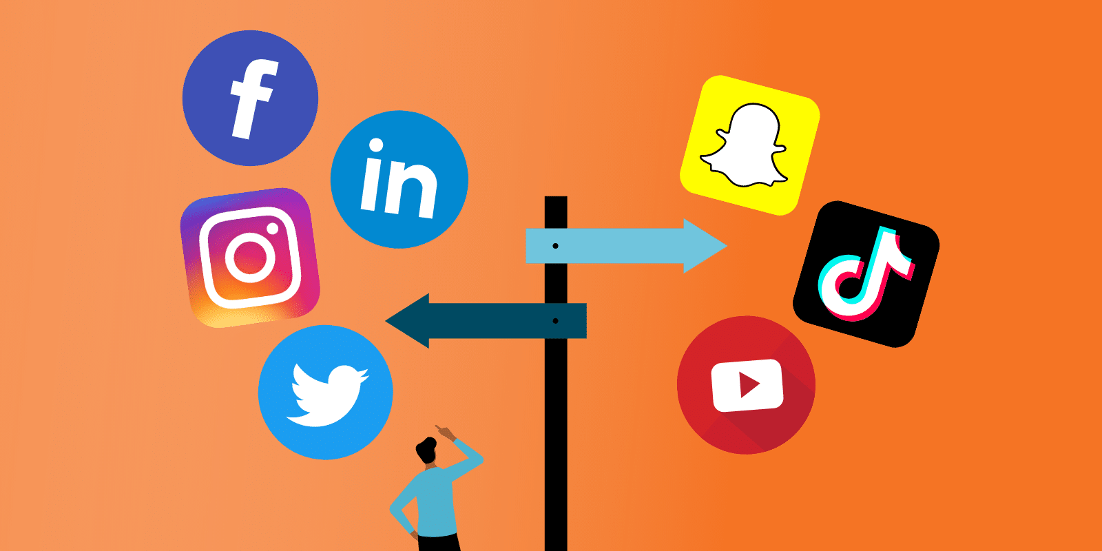 Effective Retail Social Media Marketing Strategy