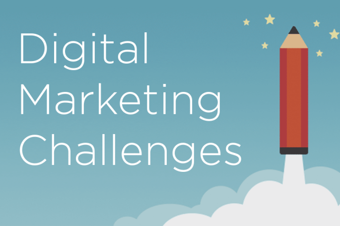 Small Business Marketing Challenges