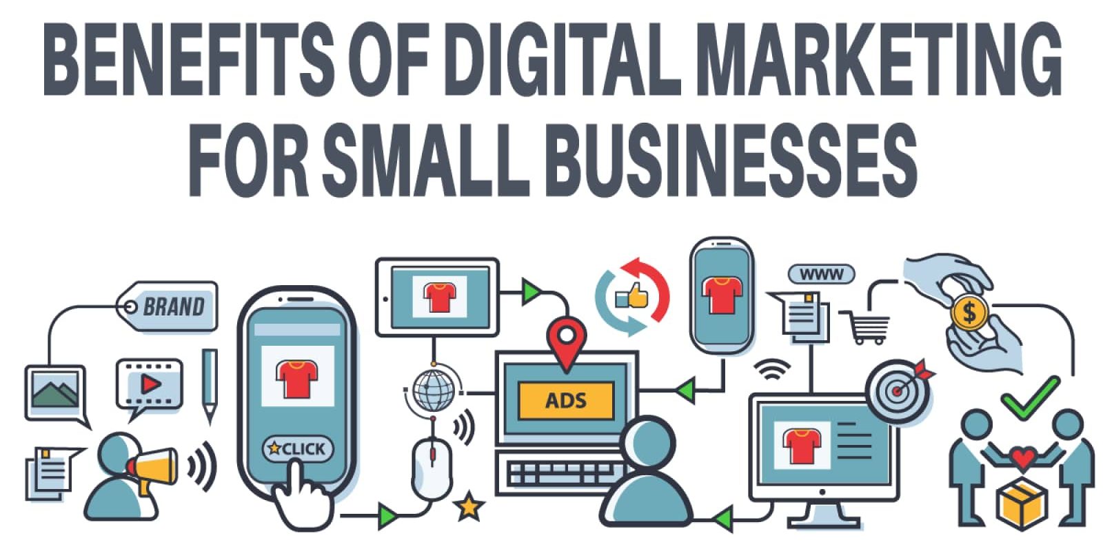 How Small Businesses Thrive with Digital Marketing