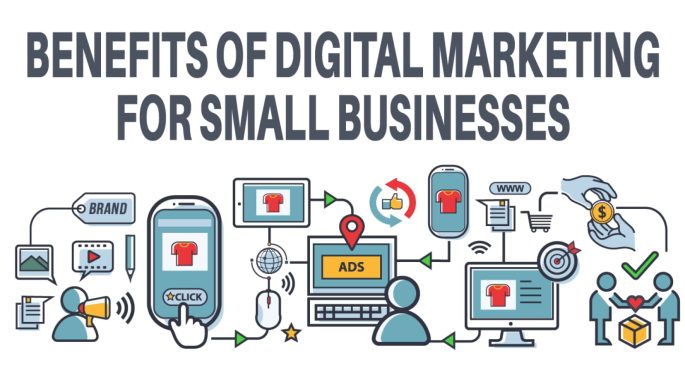 How Small Businesses Thrive with Digital Marketing