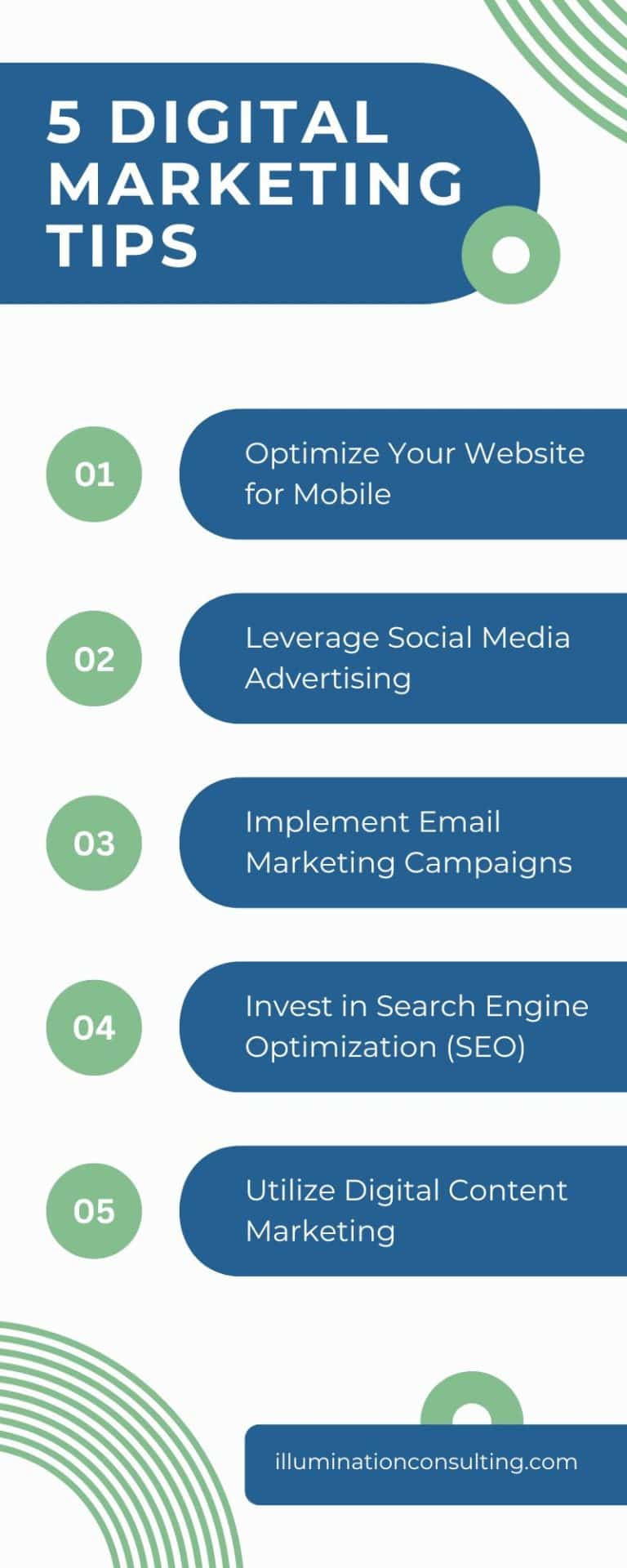5 Digital Marketing Tips to Boost Your Business