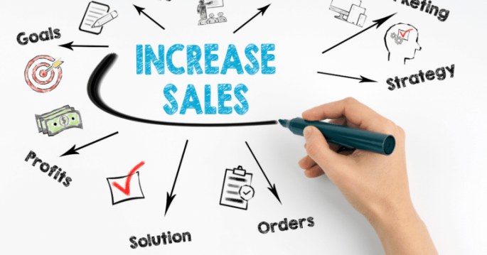How to Increase Sales Online