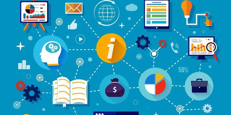  | Expectations of Results with Digital Marketing Image Name 