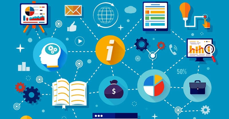  | Expectations of Results with Digital Marketing Image Name 