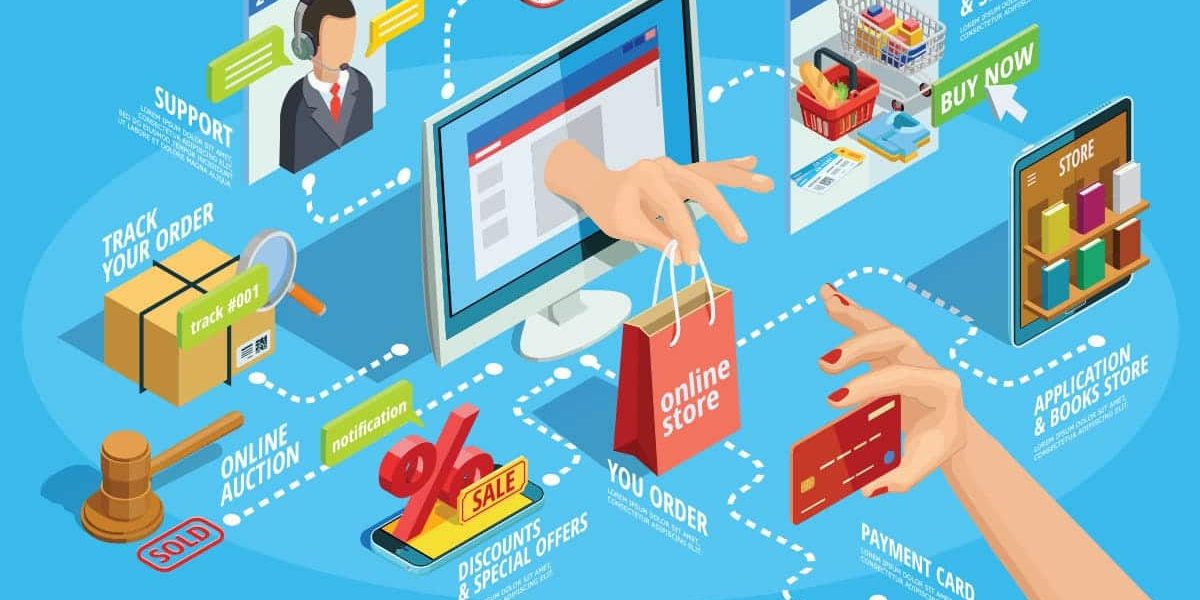 Retail AI Tools Not to Ignore as a Brand