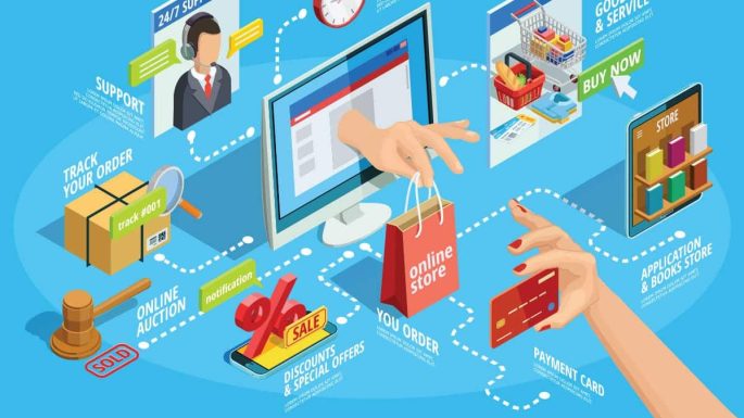 Retail AI Tools Not to Ignore as a Brand