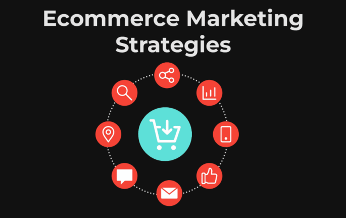 Proven eCommerce Marketing Strategies to Boost Sales