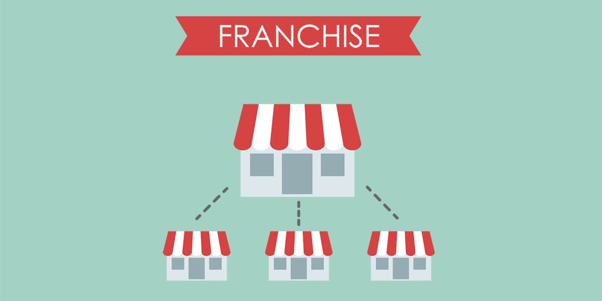 How Franchisors Grow Franchisees: Best Practices for Expansion and Success