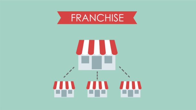 How Franchisors Grow Franchisees: Best Practices for Expansion and Success