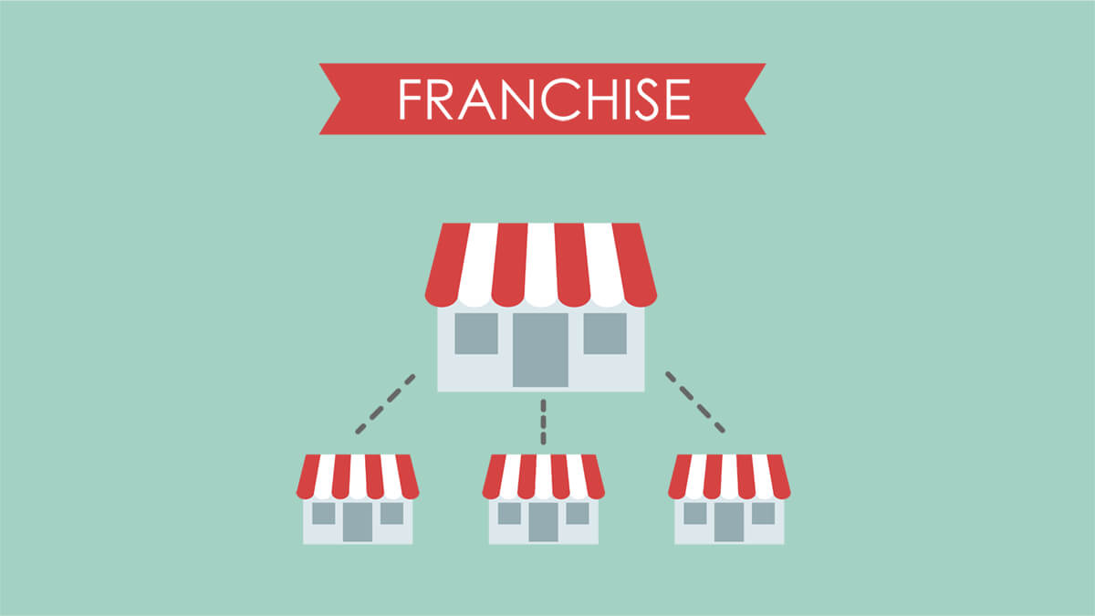 How Franchisors Grow Franchisees: Best Practices for Expansion and Success