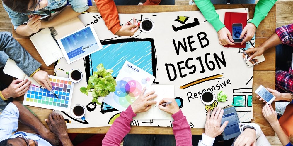 Skin Care Websites: Best Practices to Generate Online Sales