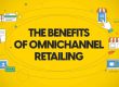 | Power of Retail Advertising: Unlocking Growth Opportunities Image Name How Retailers Successfully Sell Online Through Omnichannel Strategies in 2026