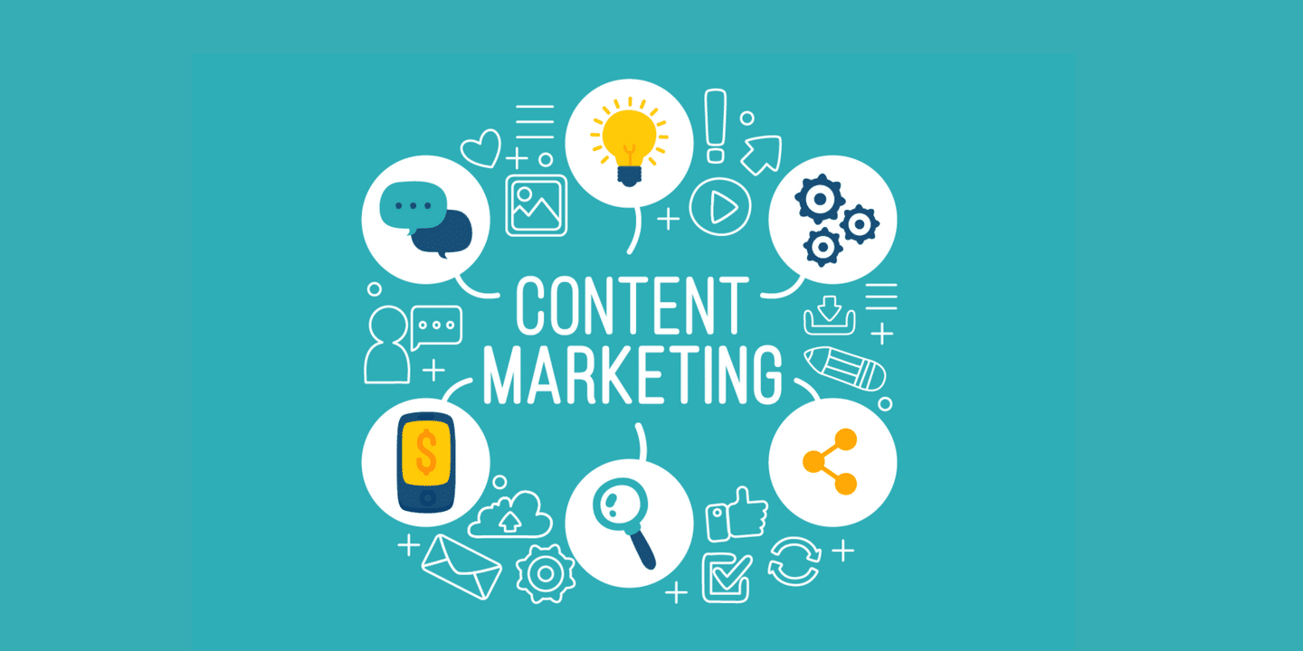Content Marketing Strategies That Drive Results