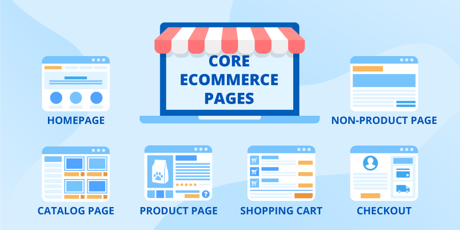 Skin Care Ecommerce Website Design Best Practices for Higher Sales Skin Care Ecommerce Website Design Best Practices for Higher Sales