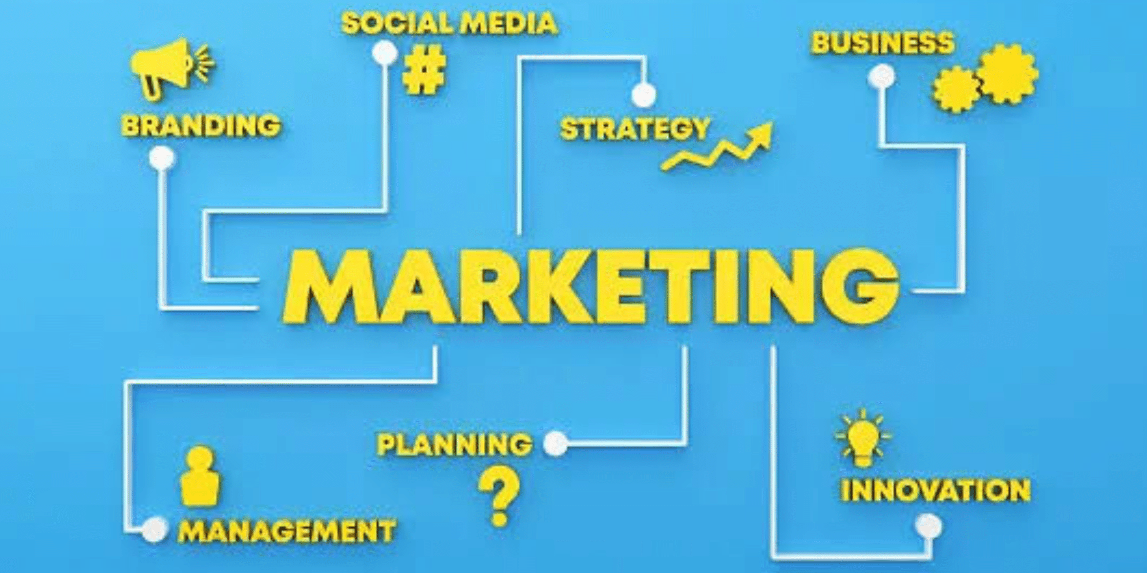 Small Business Marketing Strategies That Drive Measurable Growth
