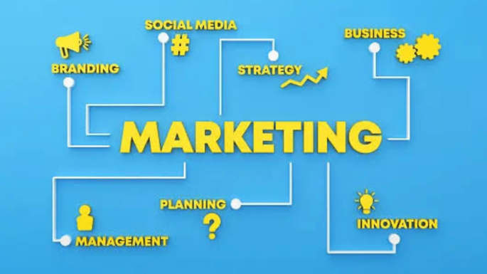 Small Business Marketing Strategies That Drive Measurable Growth Small Business Marketing Strategies That Drive Measurable Growth