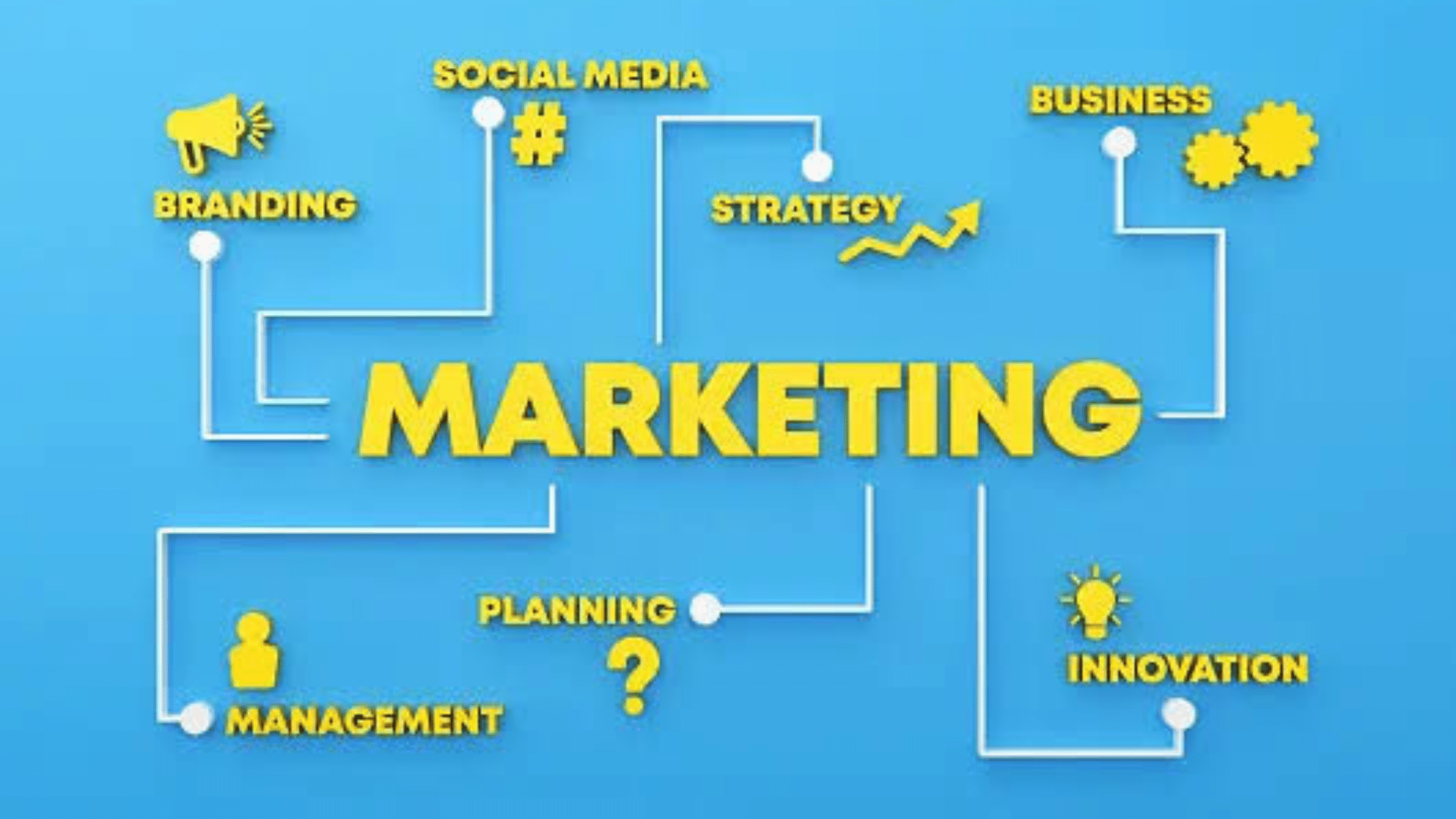 Small Business Marketing Strategies That Drive Measurable Growth Small Business Marketing Strategies That Drive Measurable Growth