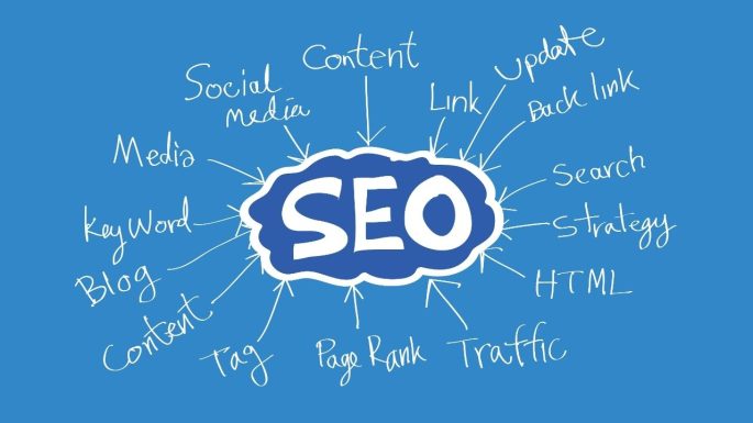 Why Small Businesses Need Integrated SEO and Paid Advertising Why Small Businesses Need Integrated SEO and Paid Advertising