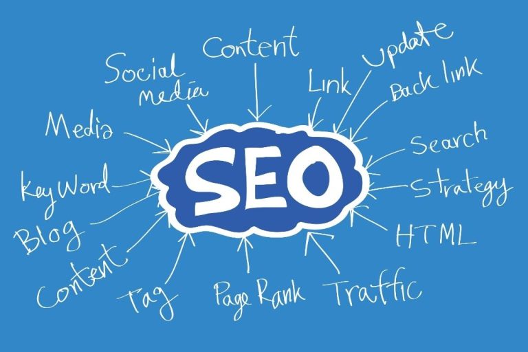 Why Small Businesses Need Integrated SEO and Paid Advertising