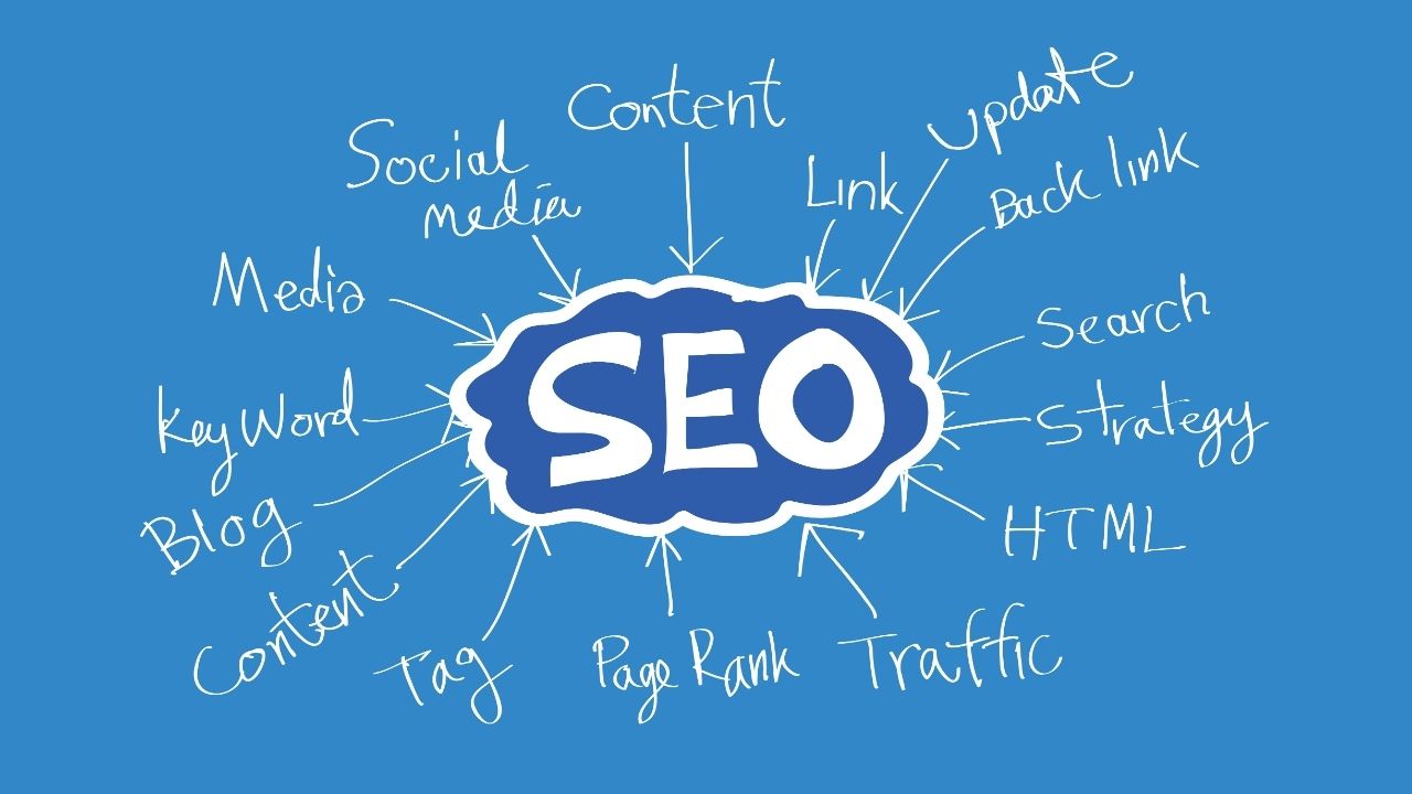 Why Small Businesses Need Integrated SEO and Paid Advertising Why Small Businesses Need Integrated SEO and Paid Advertising