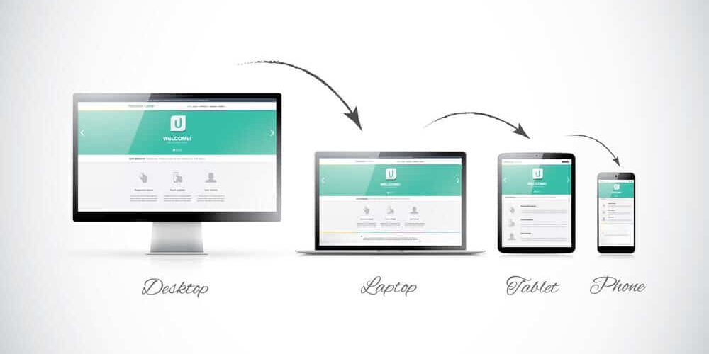 High-Converting Website Design for Med Spas