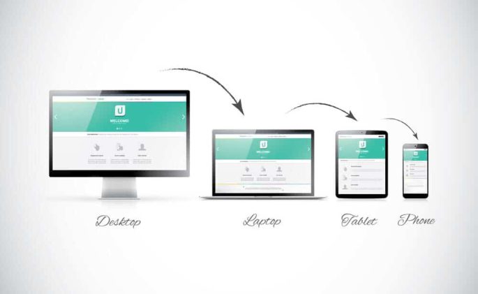 High-Converting Website Design for Med Spas