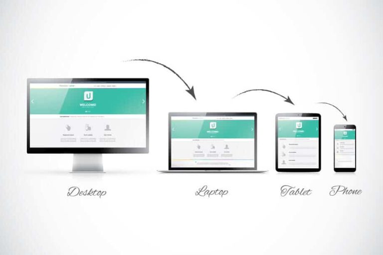 High-Converting Website Design for Med Spas