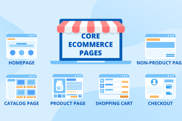 Retail Ecommerce Website Design Strategies That Increase Conversions