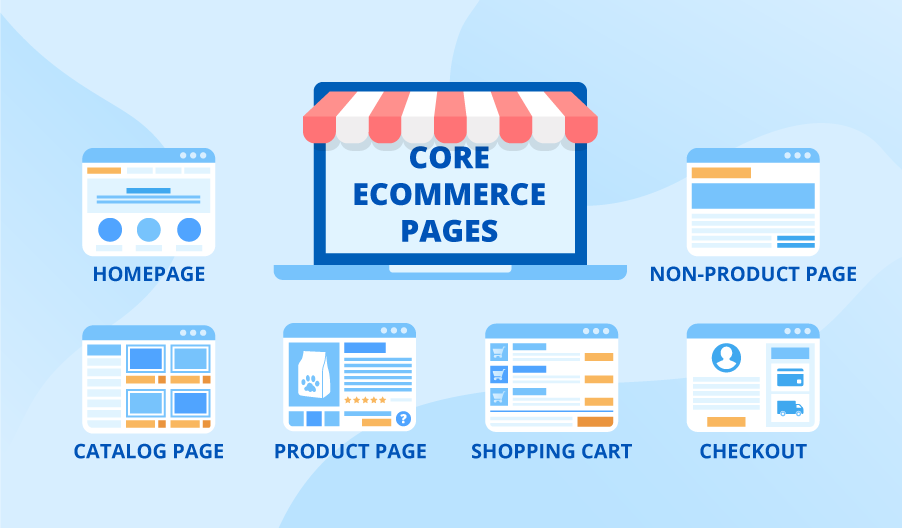 Retail Ecommerce Website Design Strategies That Increase Conversions