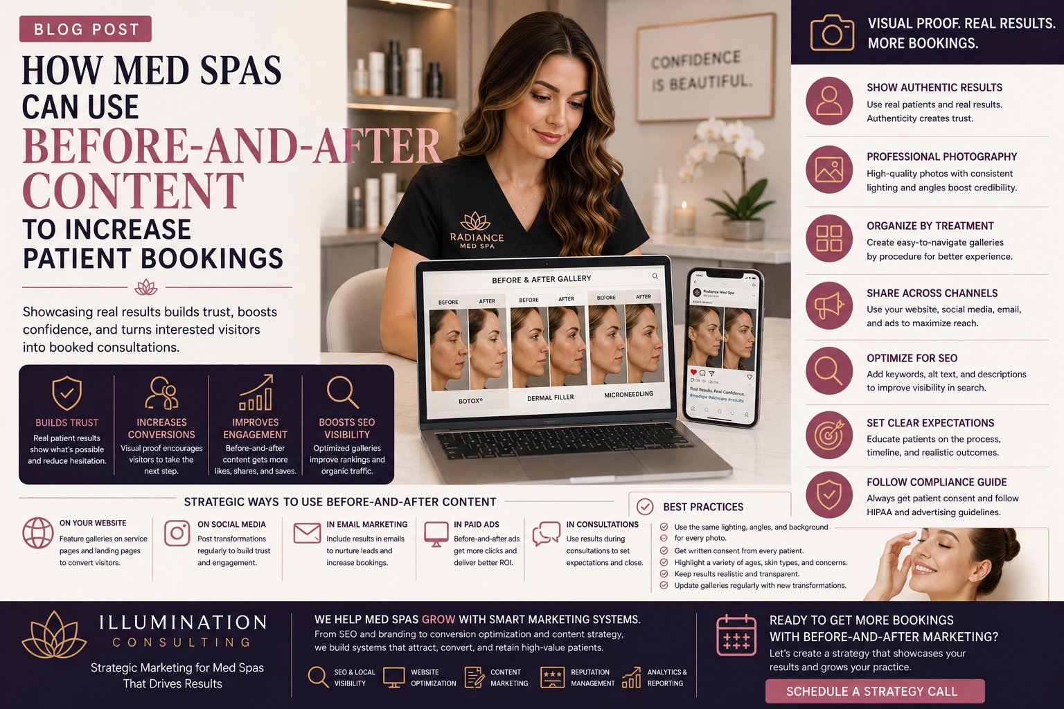 Before-and-After Marketing for Med Spas