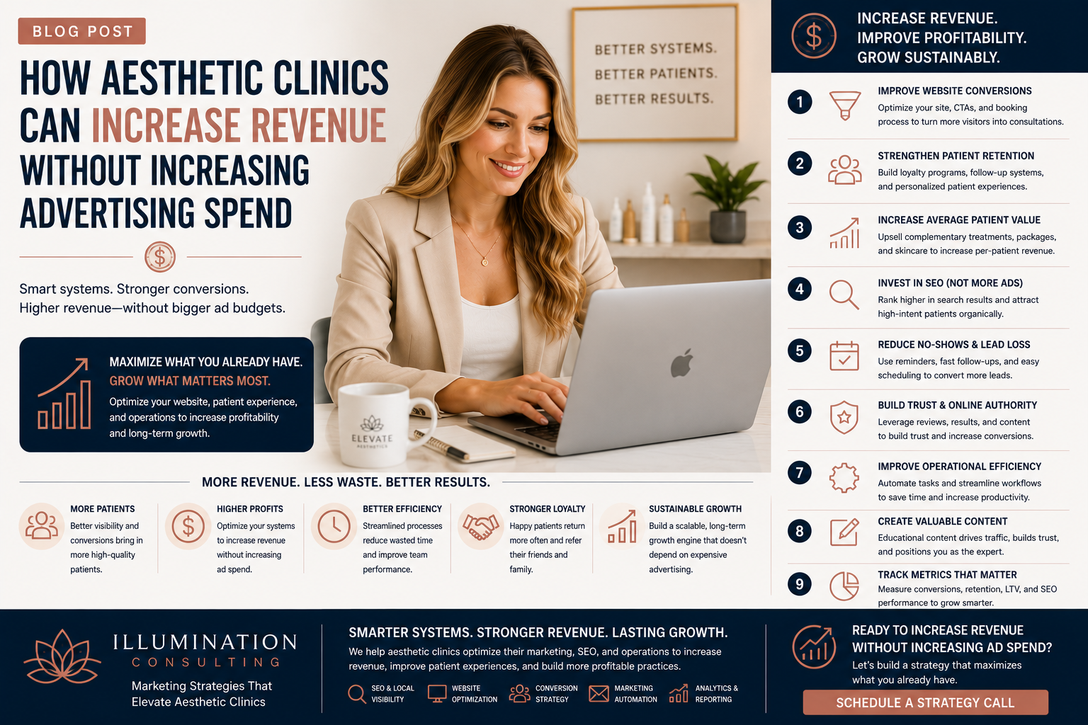 How Aesthetic Clinics Can Increase Revenue