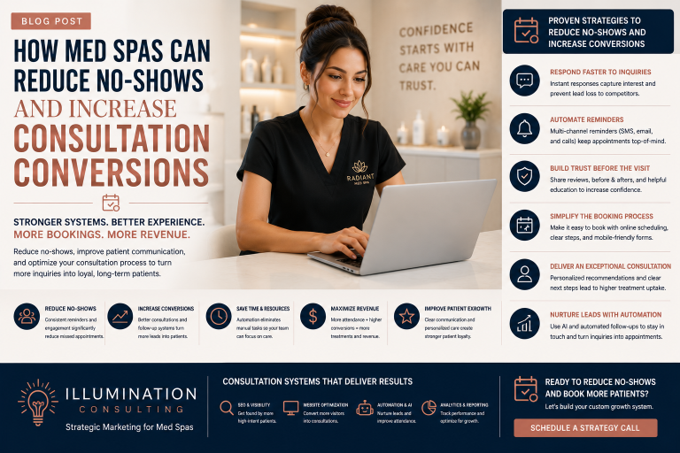 Svg+xml,%3Csvg%20xmlns%3D'http%3A%2F%2Fwww.w3 How Med Spas Can Reduce No-Shows