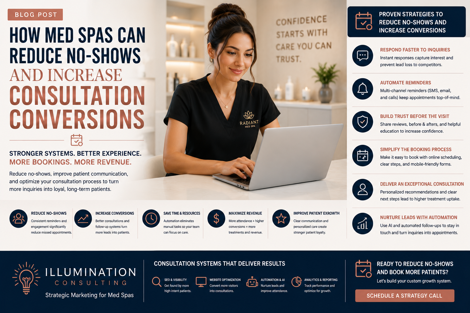 How Med Spas Can Reduce No-Shows