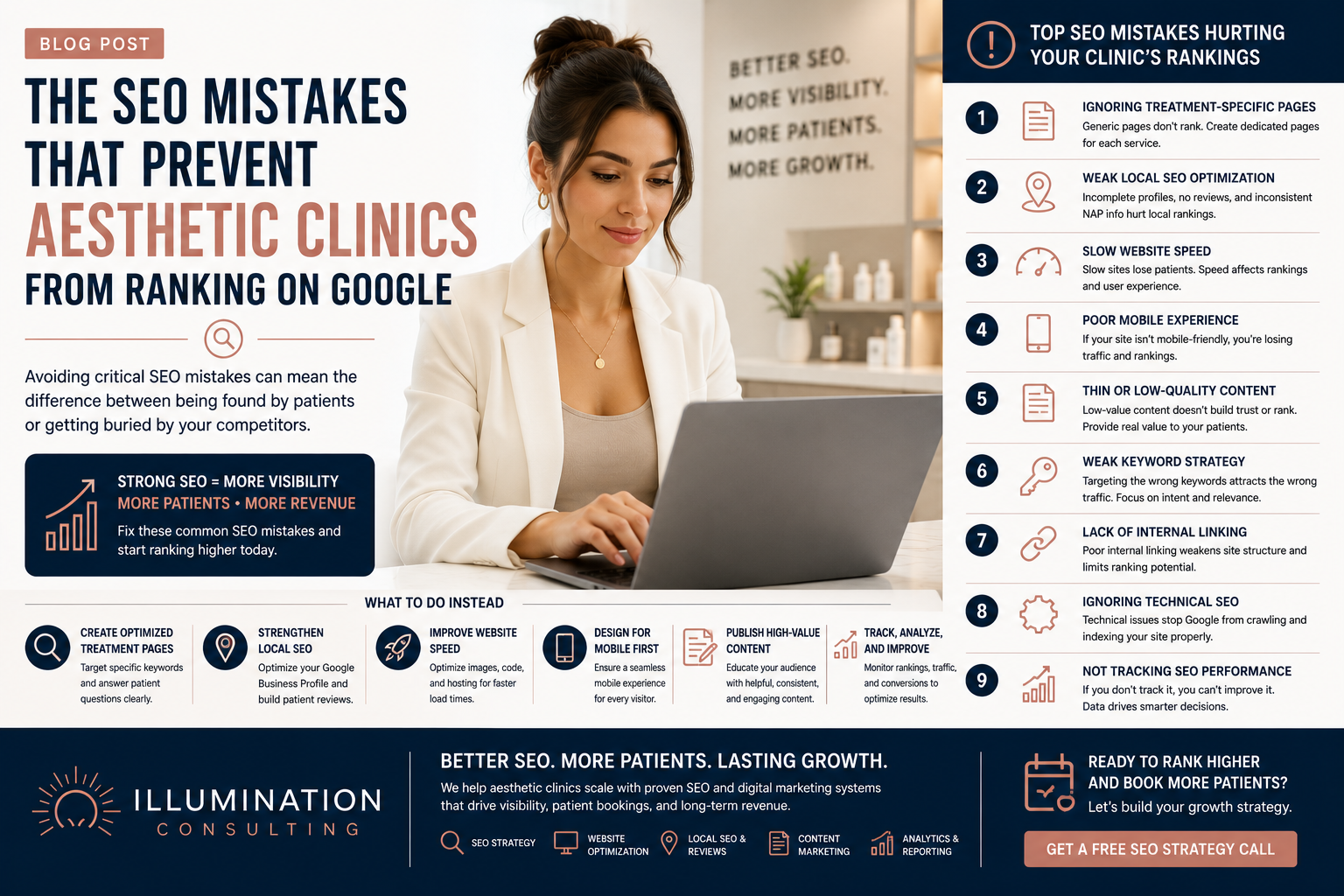 SEO Mistakes That Prevent Aesthetic Clinics From Ranking on Google