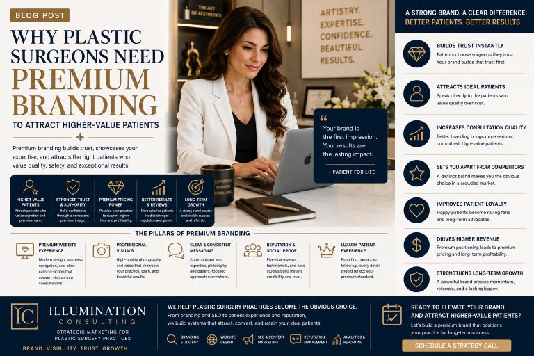 Svg+xml,%3Csvg%20xmlns%3D'http%3A%2F%2Fwww.w3 Why Plastic Surgeons Need Premium Branding