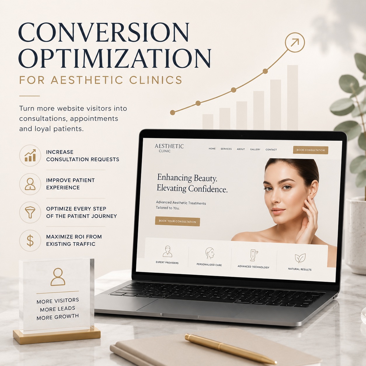 Aesthetic Clinic Conversion Optimization By Illumination Consulting Aesthetic Clinic Conversion Optimization By Illumination Consulting