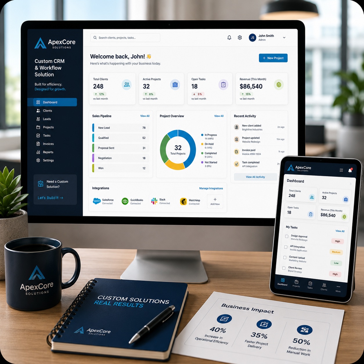 Application Customization Services
