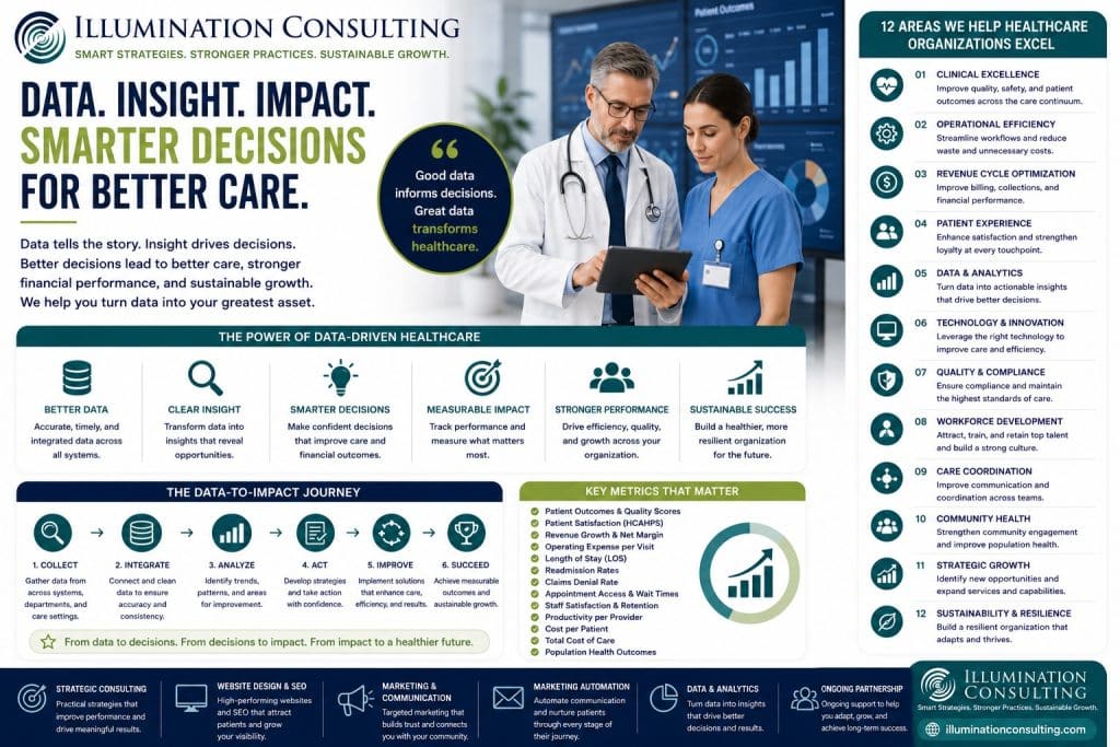 Data Driven Healthcare Industry Solutions 1024x683 Data Driven Healthcare Industry Solutions