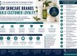 How Skincare Brands Build Customer Loyalty