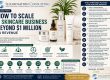 How to Scale a Skincare Business Beyond $1 Million in Revenue