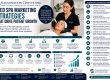 Med Spa Marketing Strategies That Drive Patient Growth