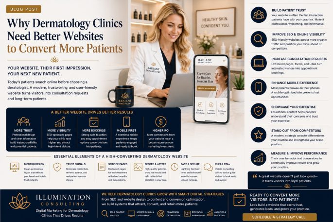 Why Dermatology Clinics Need Better Websites