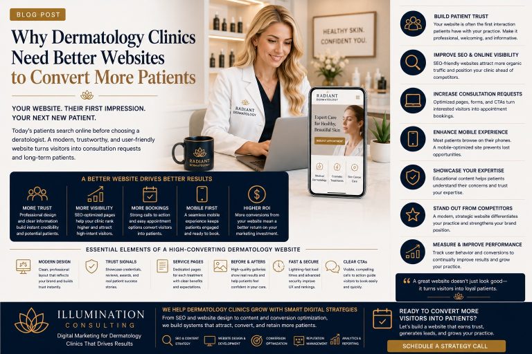 Why Dermatology Clinics Need Better Websites