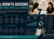 AI Growth Advisors for Med Spas and Clinics
