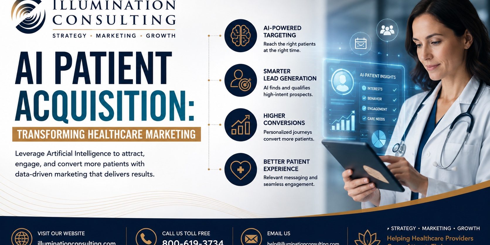 AI Patient Acquisition is Transforming Healthcare Marketing