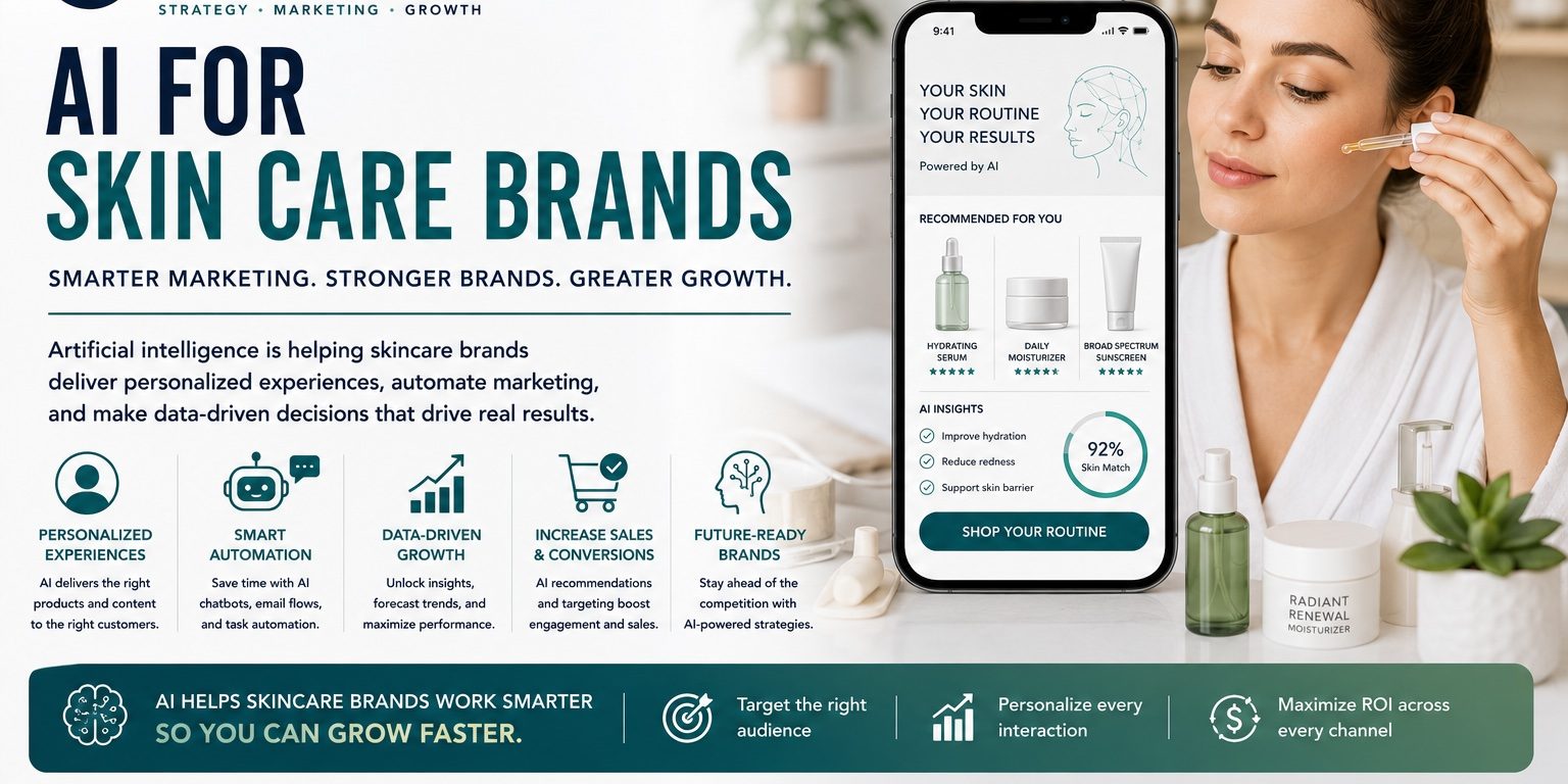 AI for Skin Care Brands