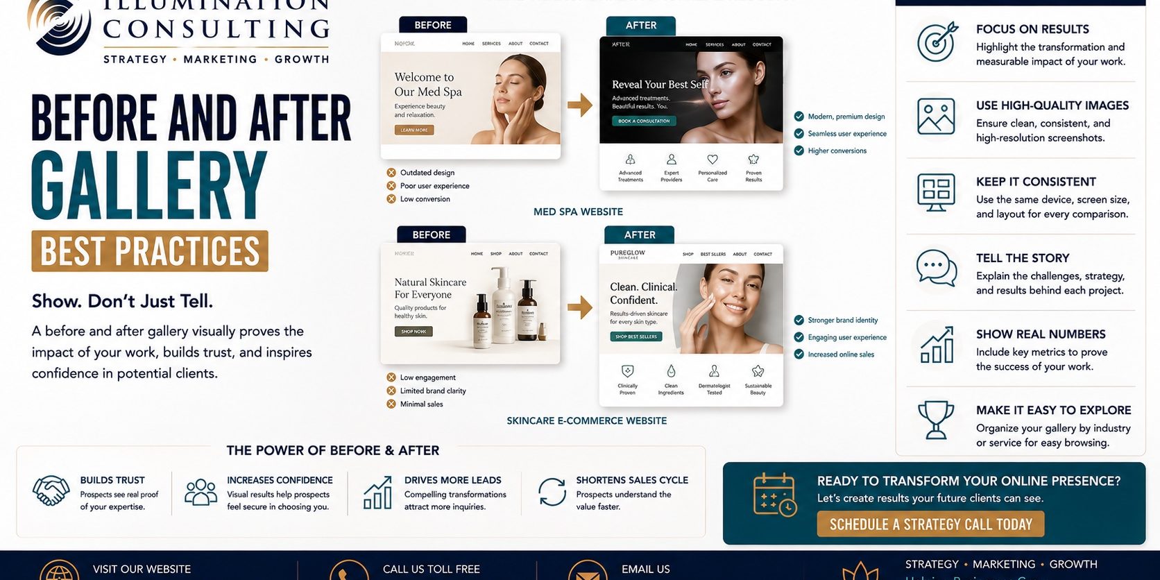 Before and After Gallery Best Practices