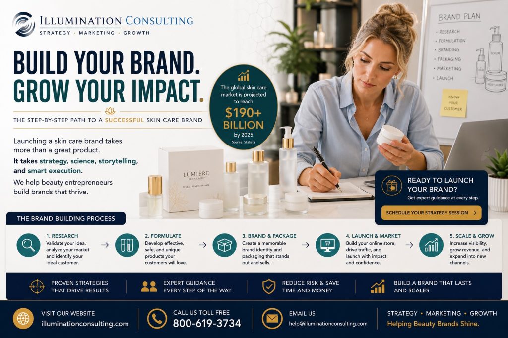 Build Your Brand and Grow Your Impact