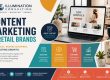 Content Marketing for Retail Brands