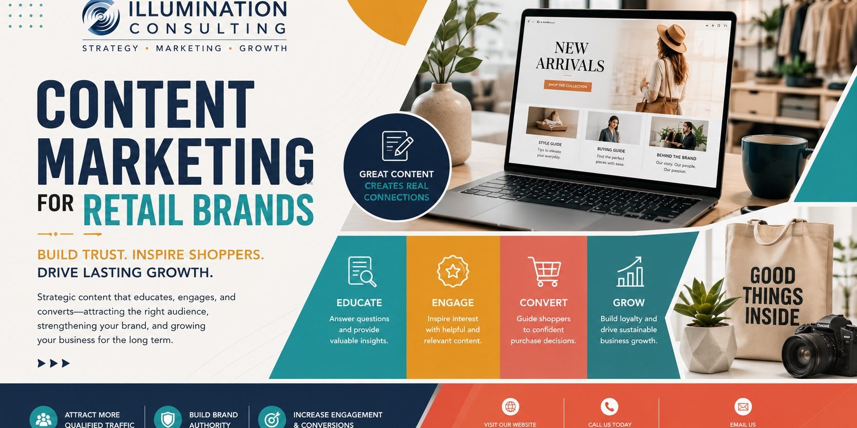 Content Marketing for Retail Brands